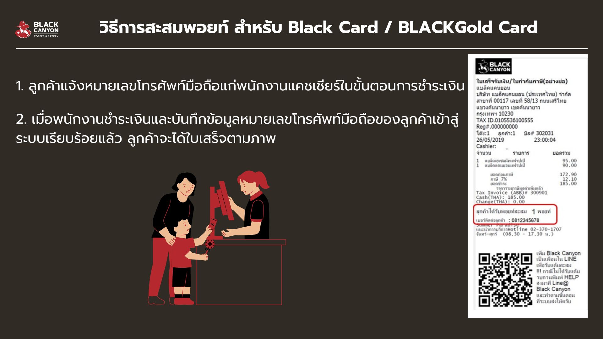 1 slide